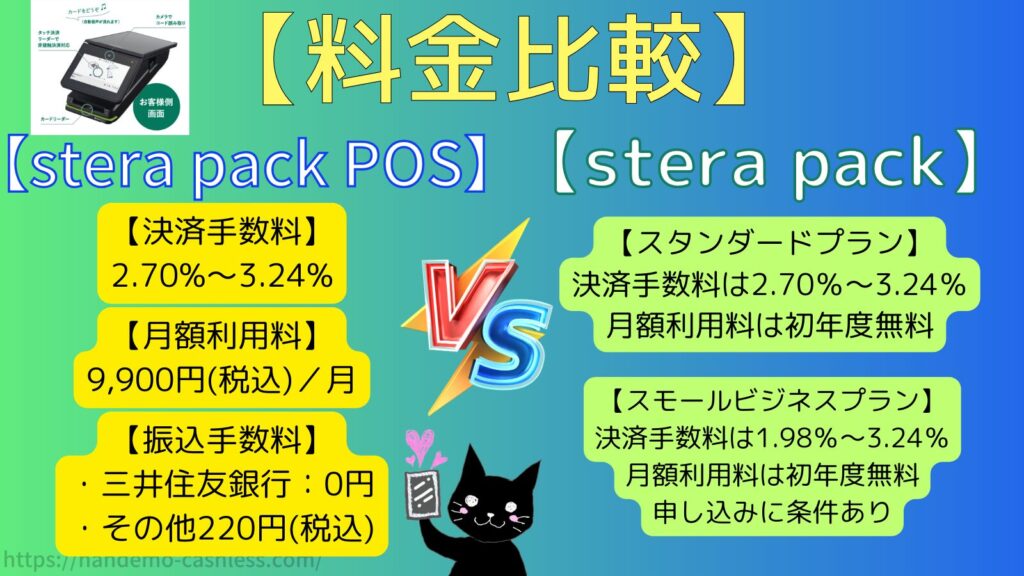 sterapackPOSとsterapackの料金比較